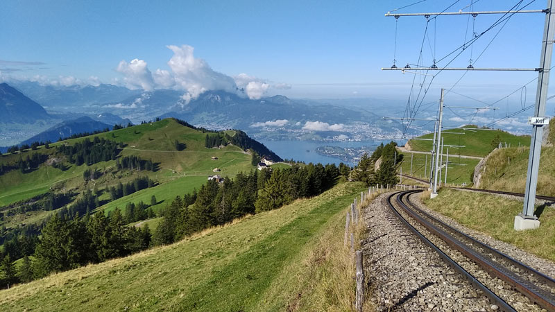 Rigi Panorama